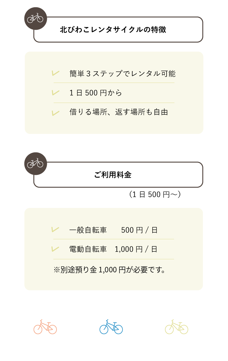 北びわこレンタサイクルの特徴・ご利用料金。別途預り金1,000円が必要です。